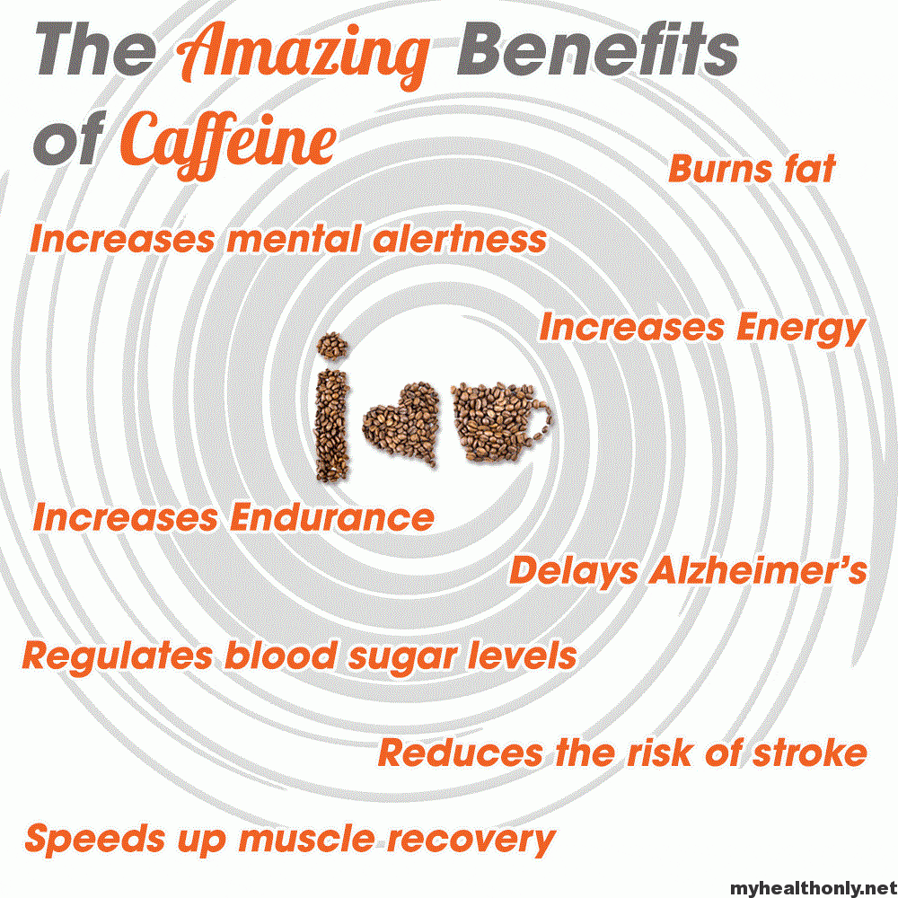 9 Wonderful Health Benefits of Caffeine