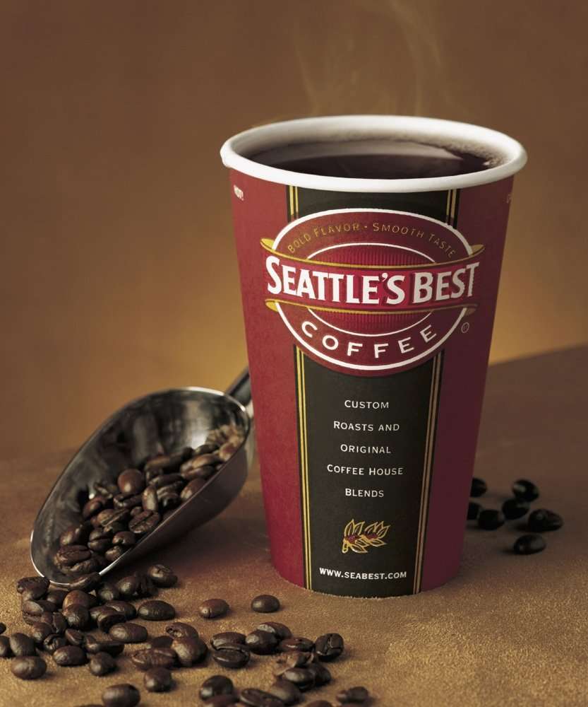 Best Coffee Brands in the World