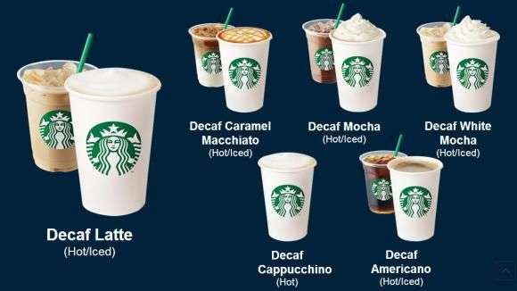 How Much Caffeine In Decaf Coffee Starbucks