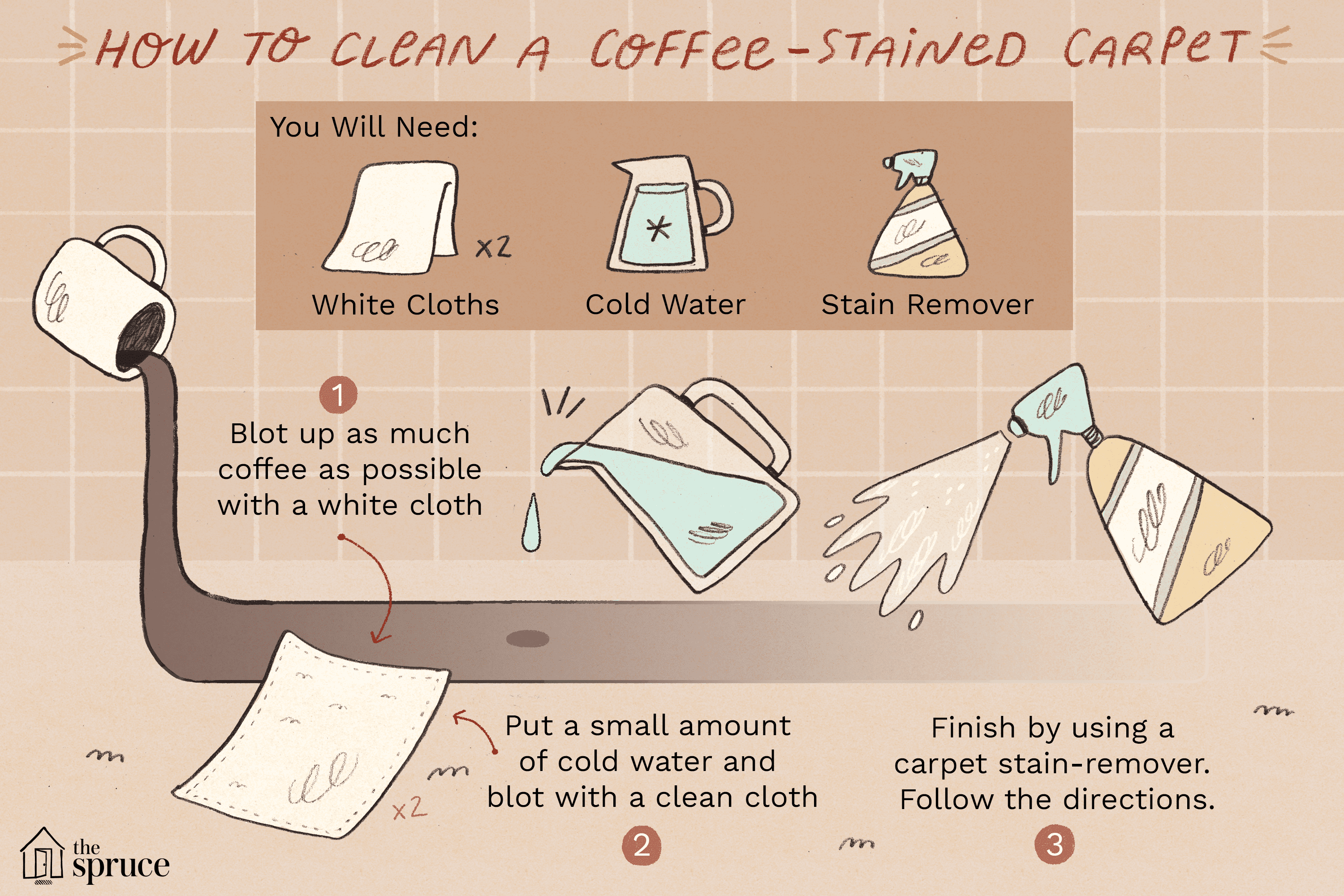 How to Remove Coffee Stains From Carpet