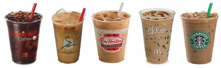 Iced Coffees With The Highest Caffeine