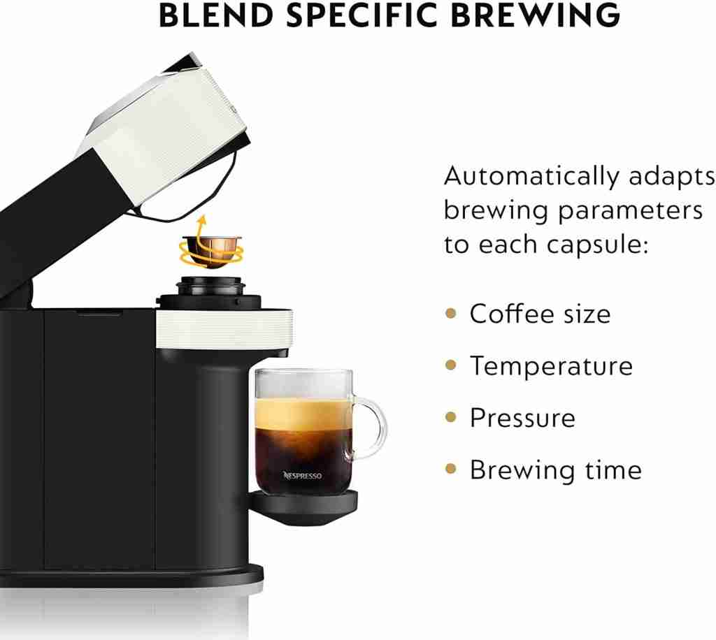 Keurig vs Nespresso: Best pod Coffee Machine