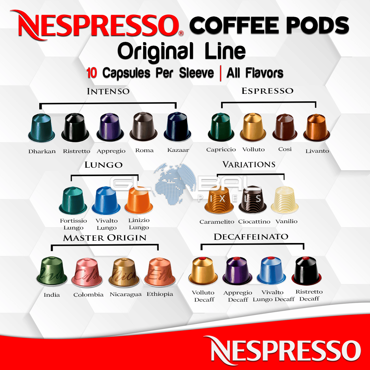 Nespresso Coffee Original Line (10 Pods