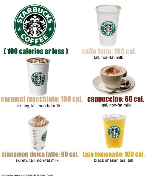 starbucks chai tea latte calories skinny
